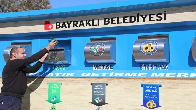 İklim